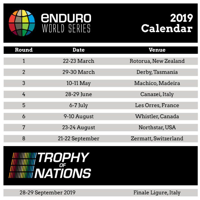 Enduro World Series announces Trophy of Nations for 2019