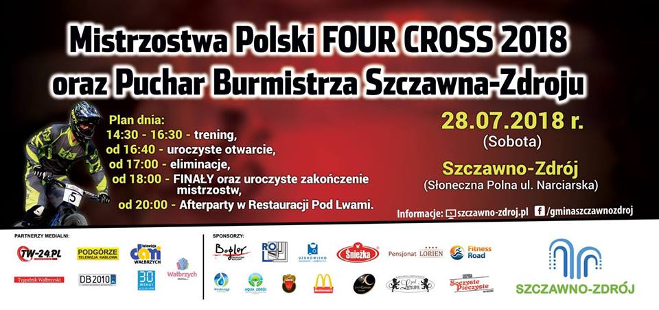 Zapowiedź Mistrzostw Polski 4X 2018 w Szczawnie Zdroju